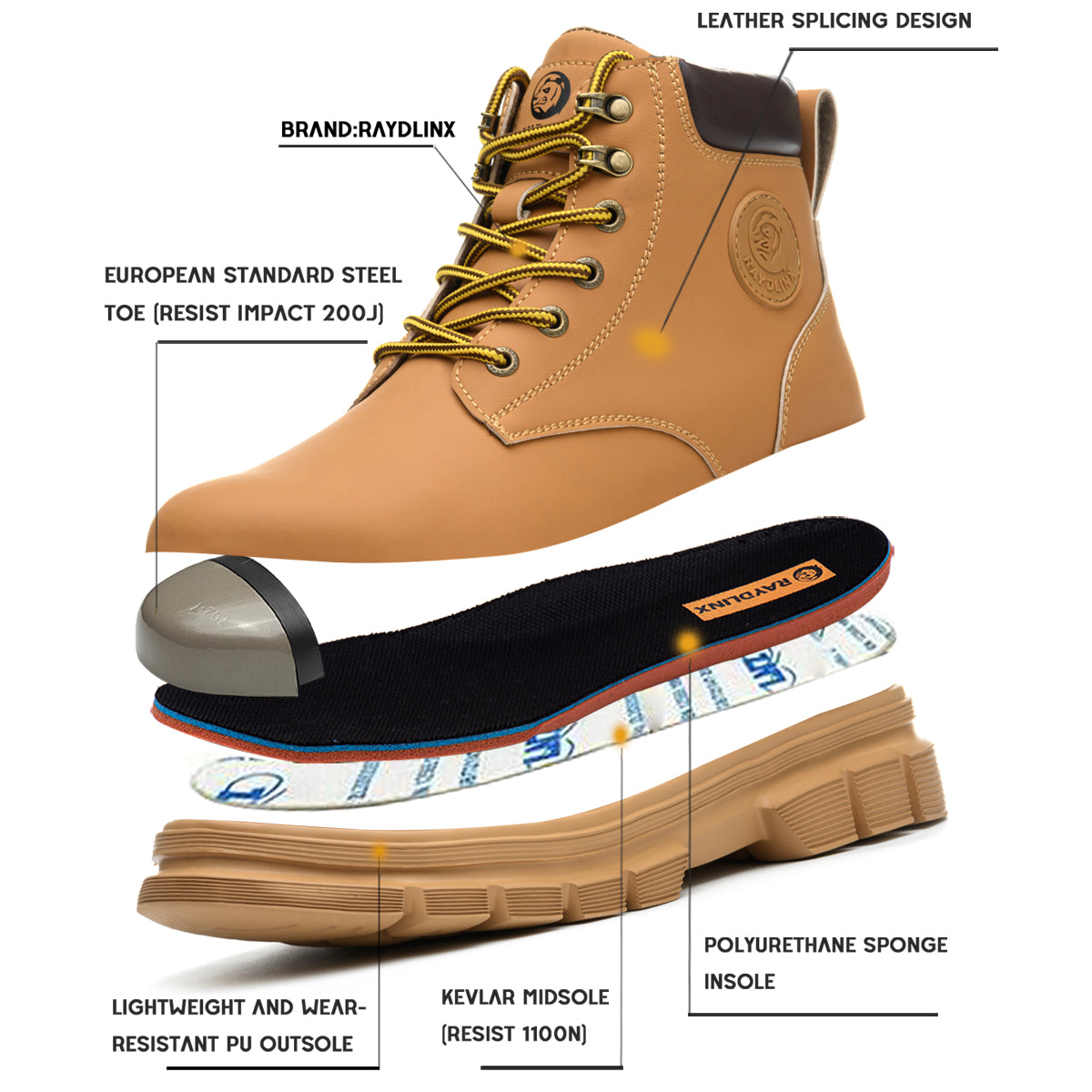 Raydlinx Yellow Boot - Steel Toe Yellow Boots Safety Boots F62